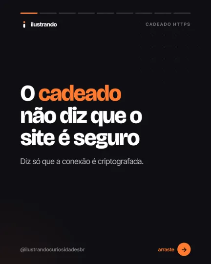 Slide 1 do carrossel "O cadeado do HTTPS", tipo capa: O cadeado não diz que o site é seguro. Fundo preto azulado com destaque laranja, 1080x1350 no original.