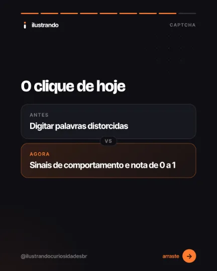Slide 8 do carrossel "CAPTCHA", tipo comparação: O clique de hoje. Fundo preto azulado com destaque laranja, 1080x1350 no original.