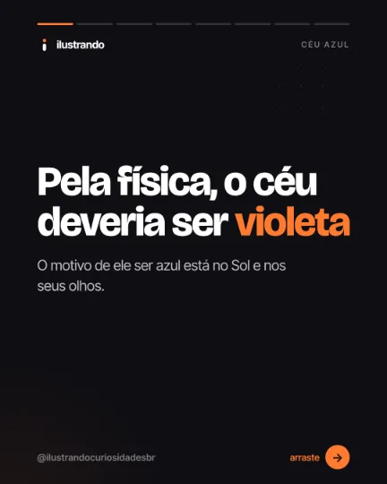 Slide 1 do carrossel "Por que o céu é azul", tipo capa: Pela física, o céu deveria ser violeta. Fundo preto azulado com destaque laranja, 1080x1350 no original.