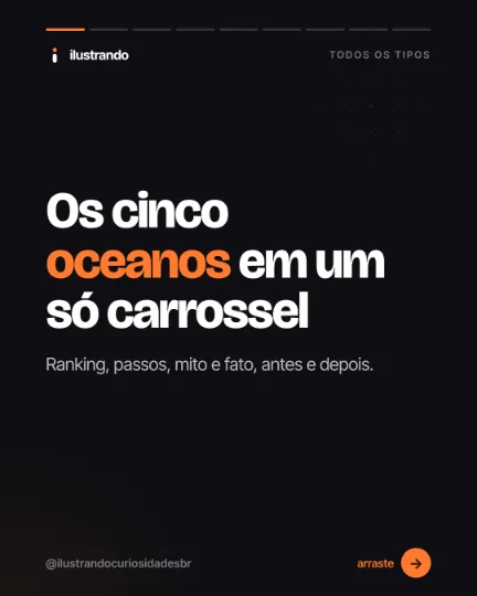 Slide 1 do carrossel "Todos os tipos de slide (oceanos)", tipo capa: Os cinco oceanos em um só carrossel. Fundo preto azulado com destaque laranja, 1080x1350 no original.