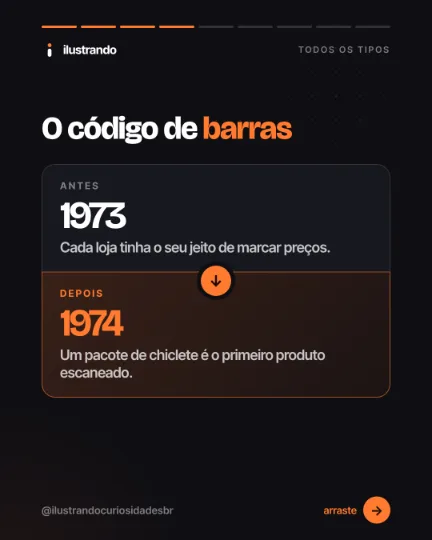 Slide 4 do carrossel "Todos os tipos de slide (oceanos)", tipo antes e depois: O código de barras. Fundo preto azulado com destaque laranja, 1080x1350 no original.