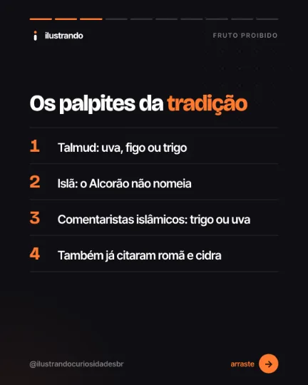 Slide 3 do carrossel "O fruto proibido não era maçã", tipo lista: Os palpites da tradição. Fundo preto azulado com destaque laranja, 1080x1350 no original.