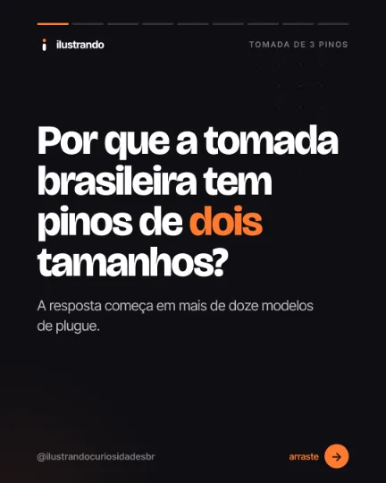 Slide 1 do carrossel "Tomada de 3 pinos", tipo capa: Por que a tomada brasileira tem pinos de dois tamanhos?. Fundo preto azulado com destaque laranja, 1080x1350 no original.