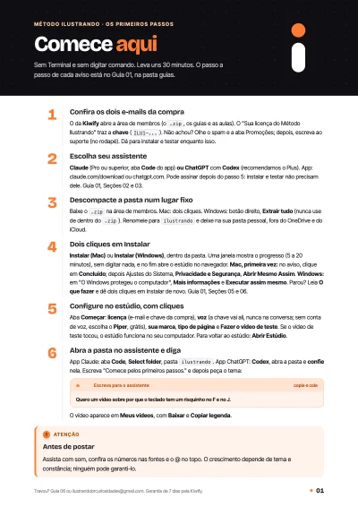Folha "Comece aqui" com os 6 primeiros passos numerados: e-mail da compra, assistente, descompactar, instalar, configurar e pedir o primeiro vídeo.