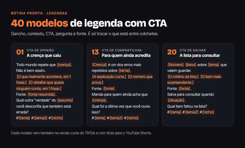 Três modelos de legenda reais (01 A crença que caiu, 13 Para quem ainda acredita, 20 A lista para consultar), com os campos a trocar entre colchetes destacados em laranja.