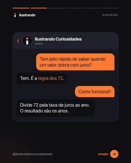 Carrossel gerado pela skill de carrossel do estúdio. Slide 2 do carrossel "Regra dos 72", tipo conversa: balões de mensagem perguntando como saber quando um valor dobra com juros e a resposta com a regra dos 72. Fundo escuro, 1080x1350 no original.